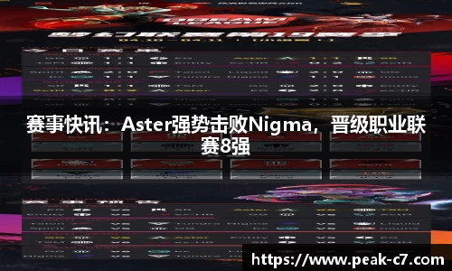 赛事快讯：Aster强势击败Nigma，晋级职业联赛8强